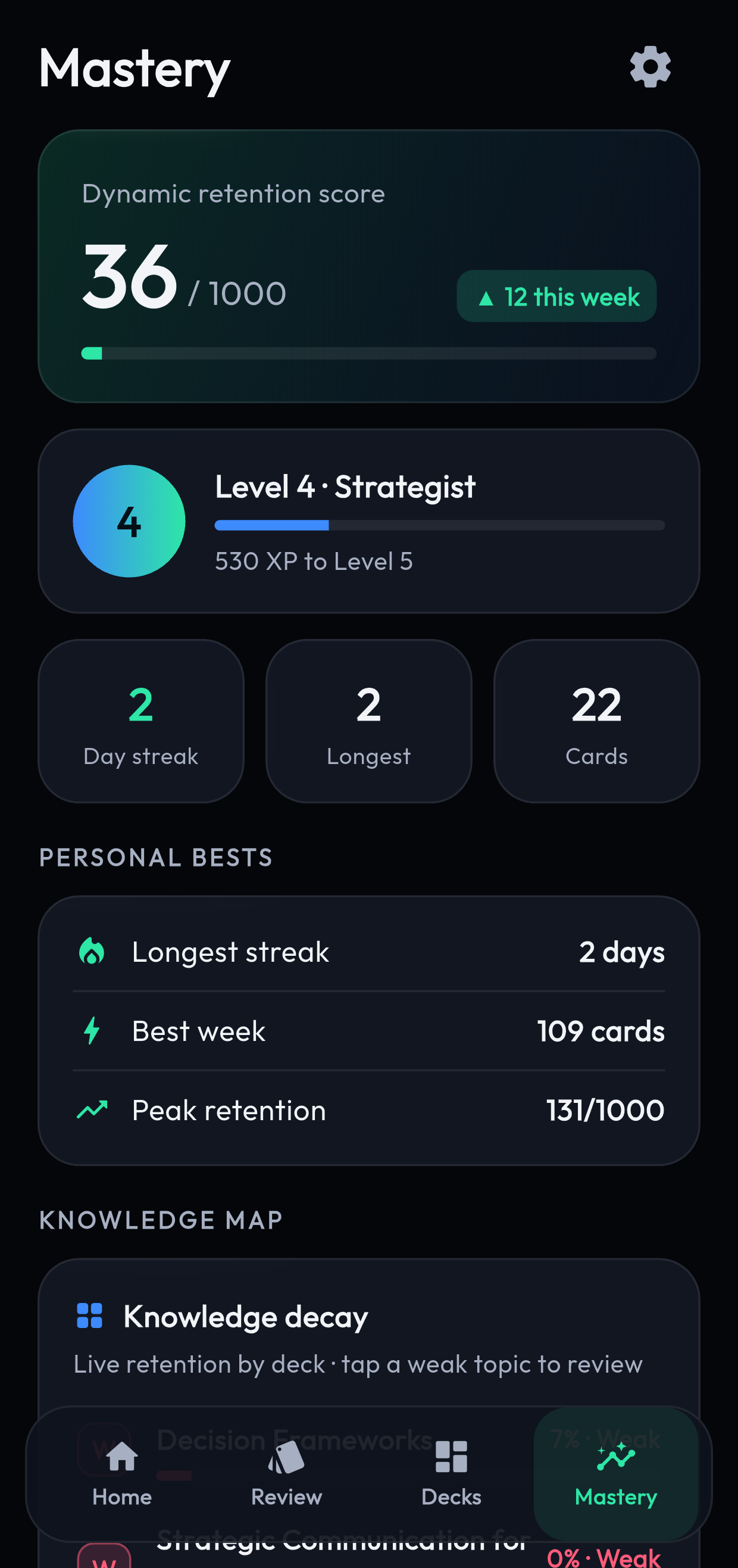 FlashThreads Mastery — retention score and streak